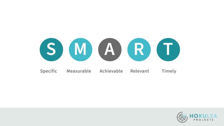 SMART
